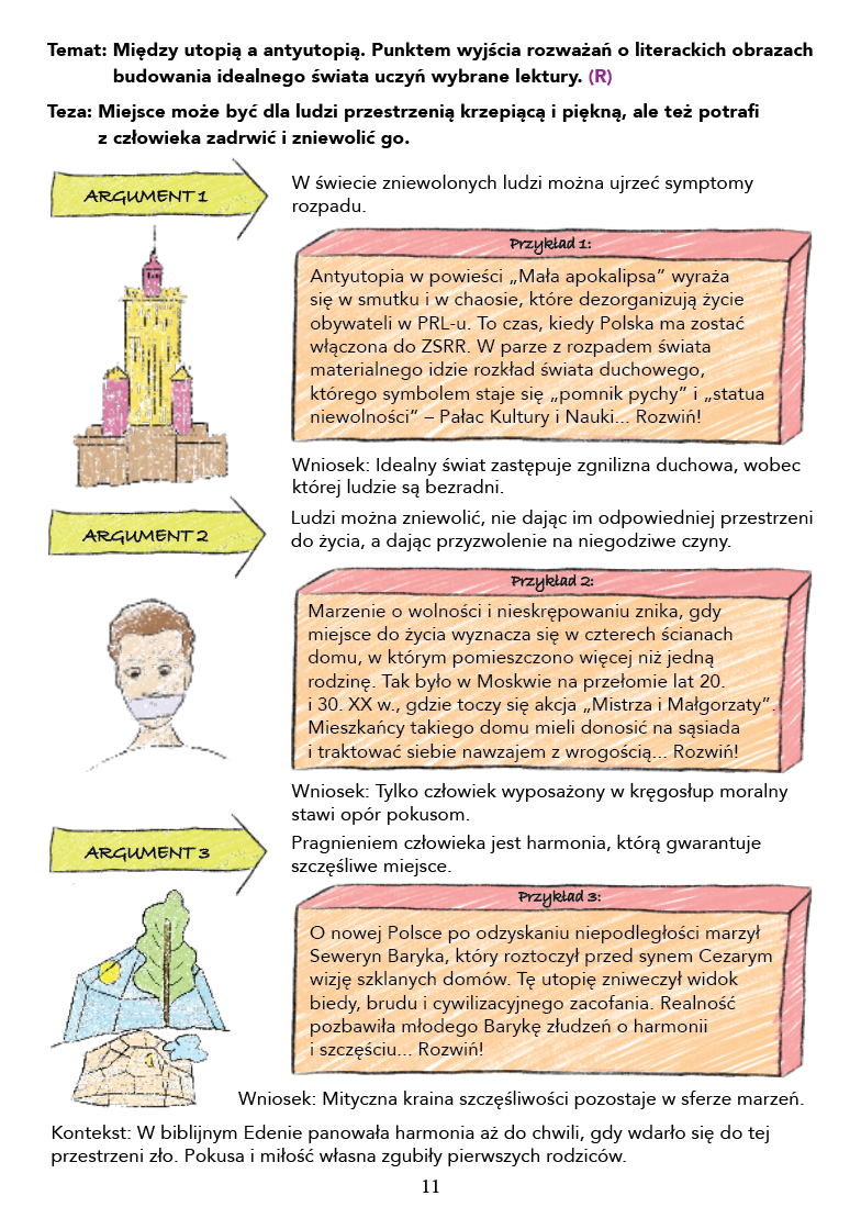 Myśl ikonicznie! Matura